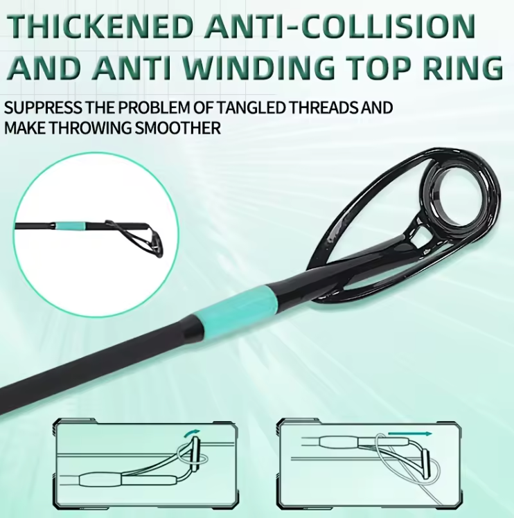 Tidebreaker Surf Rod